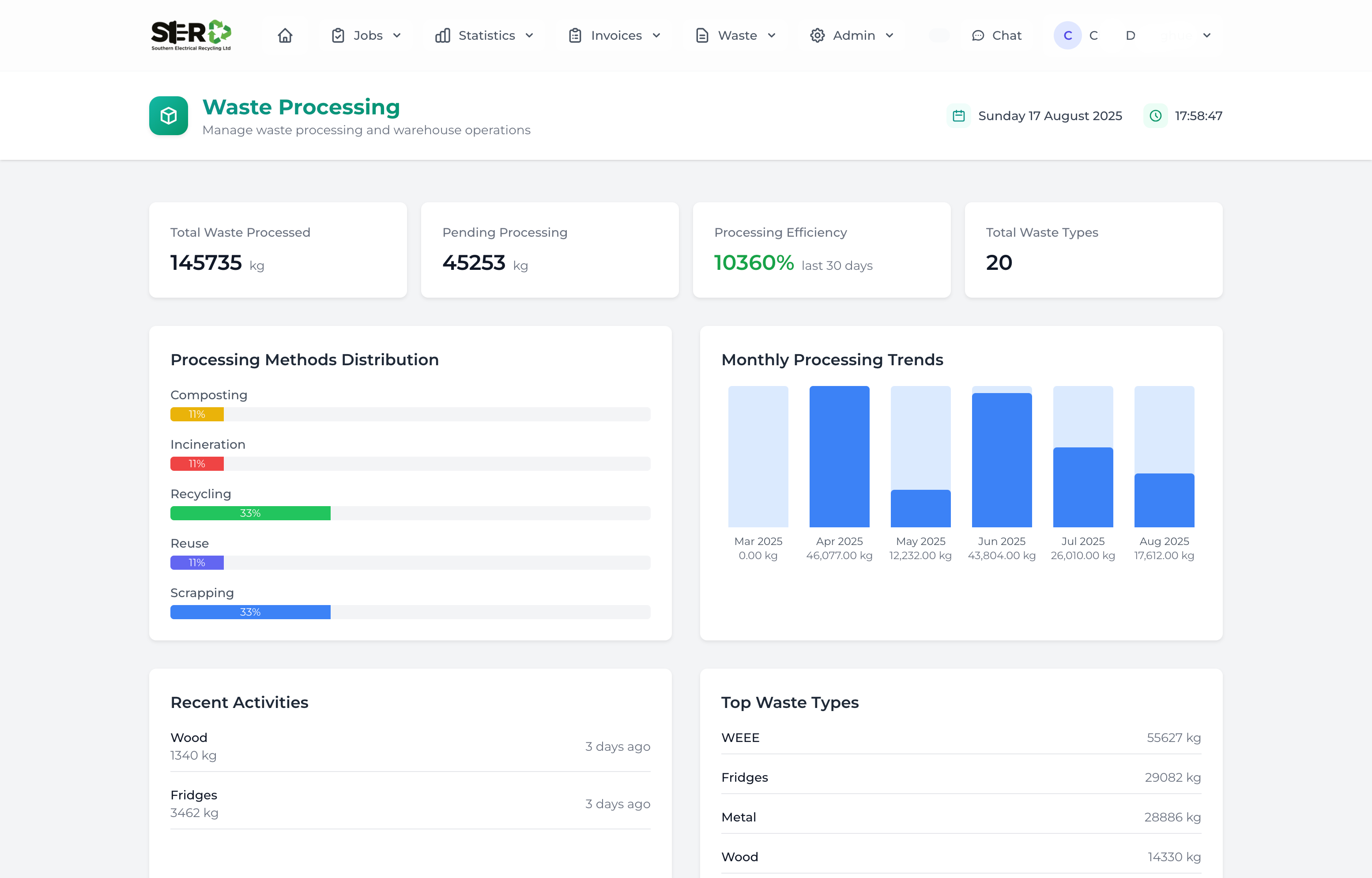 Waste Notes Interface